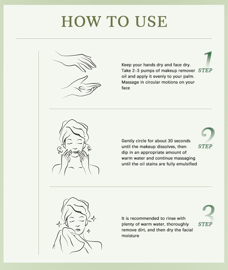 How to Use